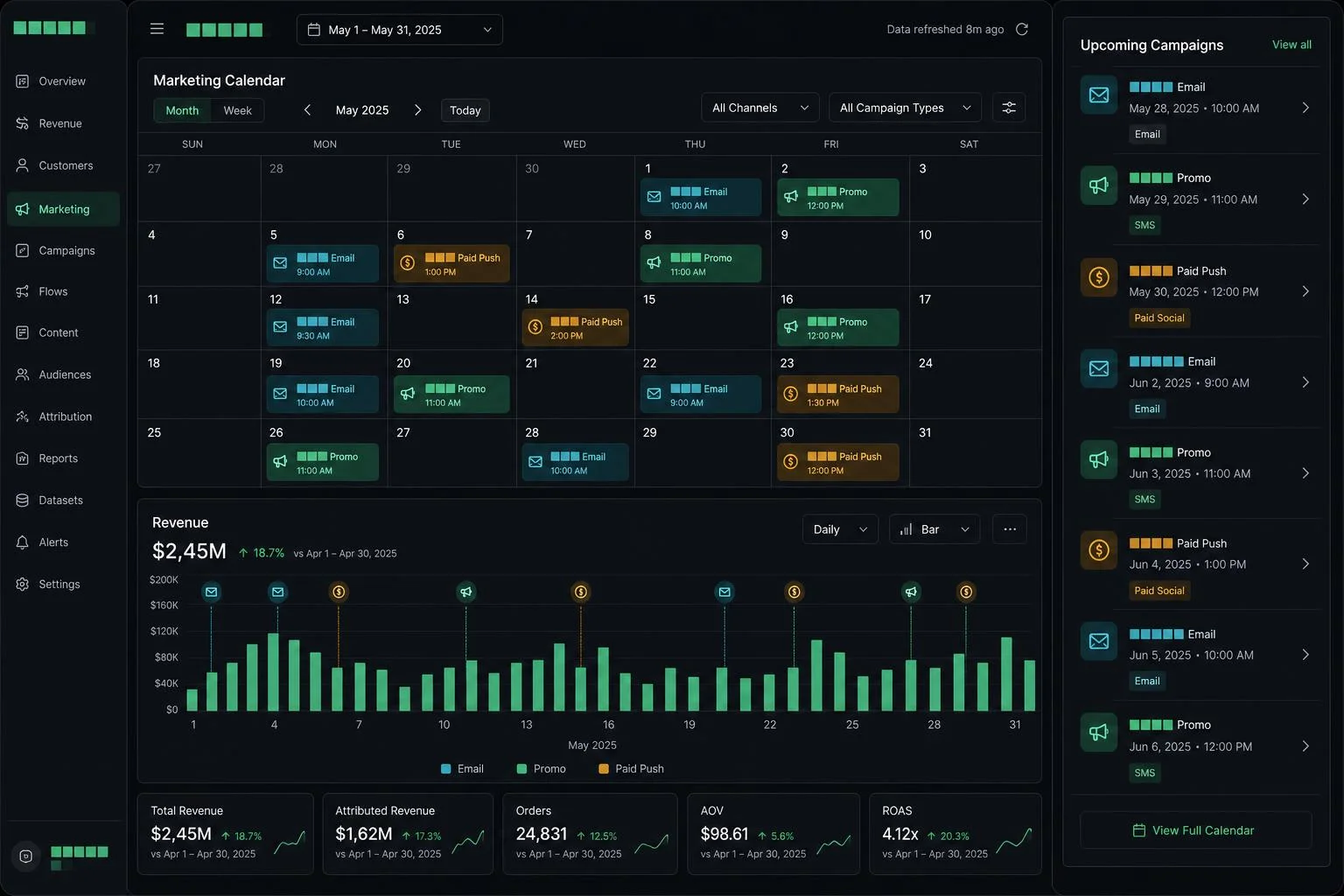 Marketing calendar overlay across email, promo, and paid