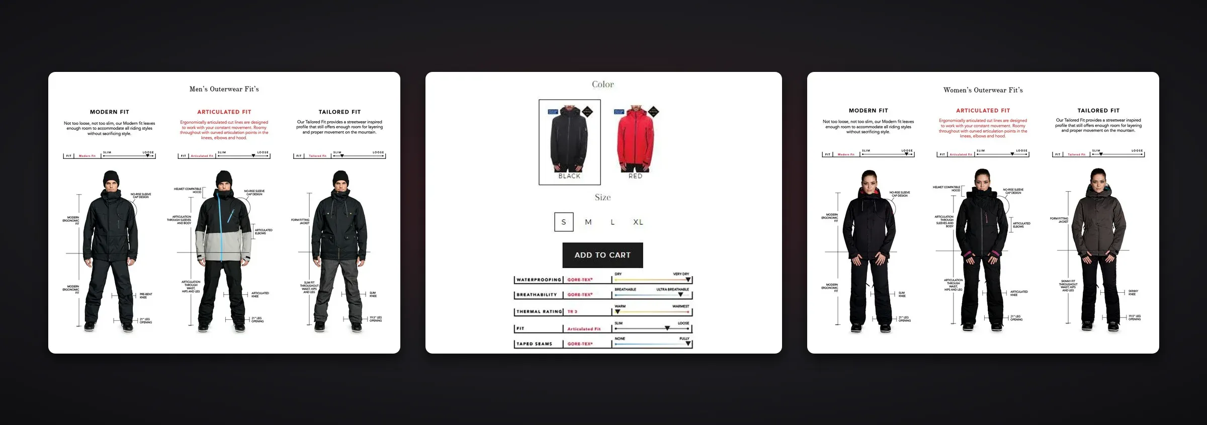 686 men's and women's outerwear fit charts beside a product page showing color, size and the waterproofing, breathability, thermal, fit and taped-seam sliders