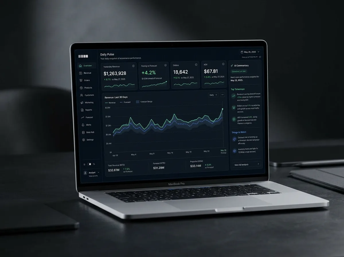 Strategy: DYODE AI reporting dashboard with daily pulse and forecast